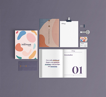 Branding 1