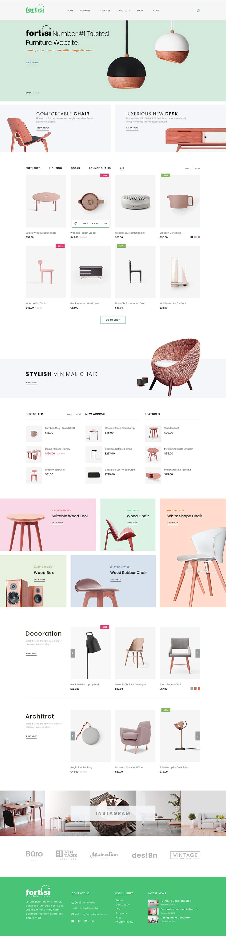 Ecommerce 10